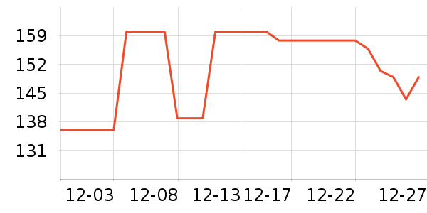 ɭɭˮ��������ʷ�۸�