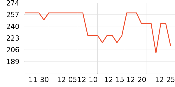 ���������Թ�����ʷ�۸�