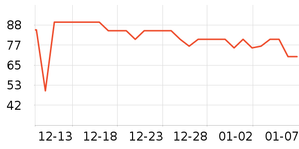 ��������ݮ��ʷ�۸�