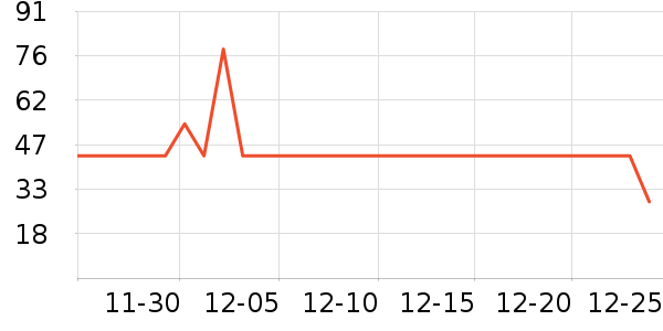 ����ׯ�����̲�Ʒ��ʷ�۸�
