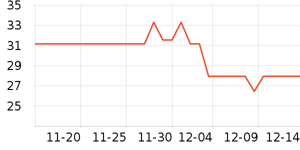 ���Ƴ�ֽ��ʷ�۸�