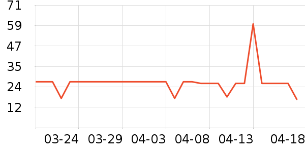 ���Ƴ�ֽ��ʷ�۸�