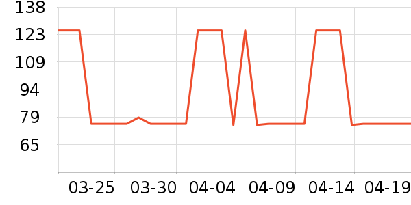 Ħ����������������ʷ�۸�