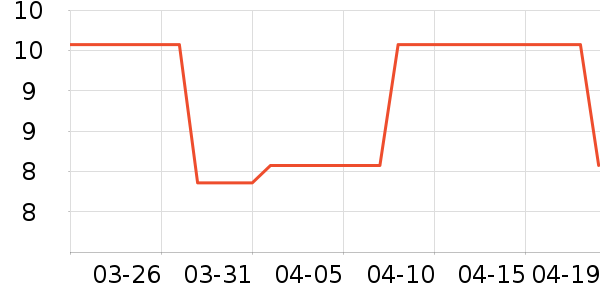 ����ɳ����ʷ�۸�