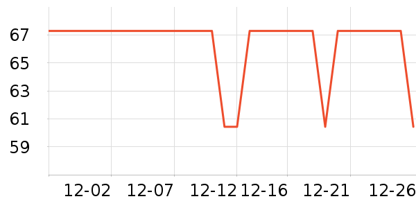 ���Ӽп���ʷ�۸�