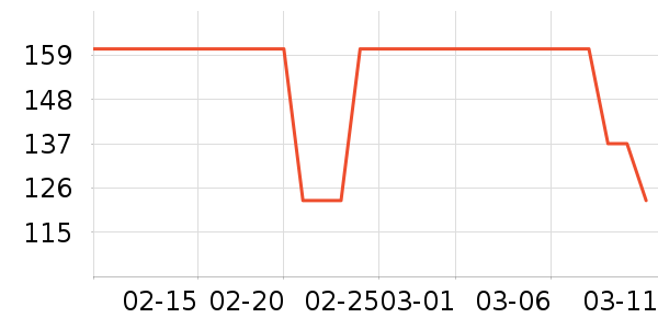 ʨ��������ʷ�۸�