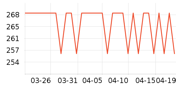 ���������ʵ�����ʷ�۸�