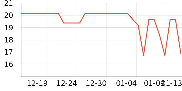 ����������ʷ�۸�