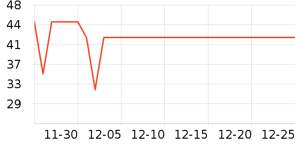 �����׾���ʷ�۸�