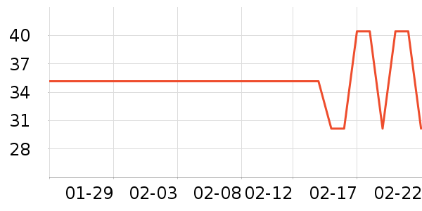 ����̩��θ��ҩ��ʷ�۸�