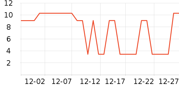 ����˧���/���/�������ʷ�۸�