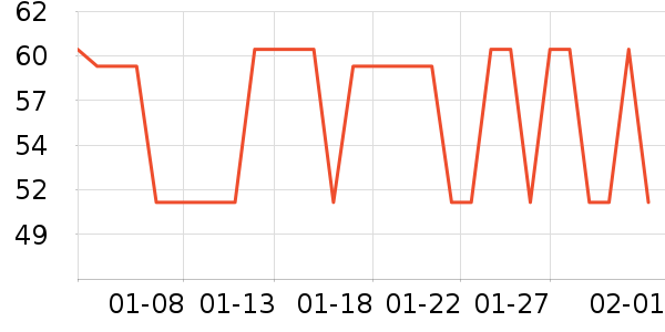 ���汦��������ʷ�۸�