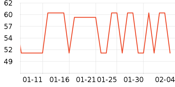 ���汦��������ʷ�۸�