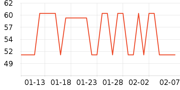 ���汦��������ʷ�۸�