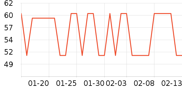 ���汦��������ʷ�۸�