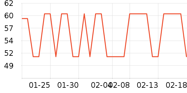 ���汦��������ʷ�۸�