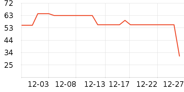 ���汦��������ʷ�۸�