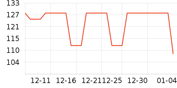 ���л�������ʷ�۸�