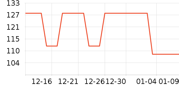 ���л�������ʷ�۸�