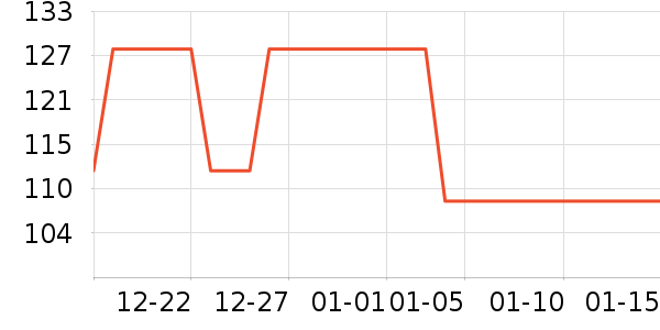 ���л�������ʷ�۸�