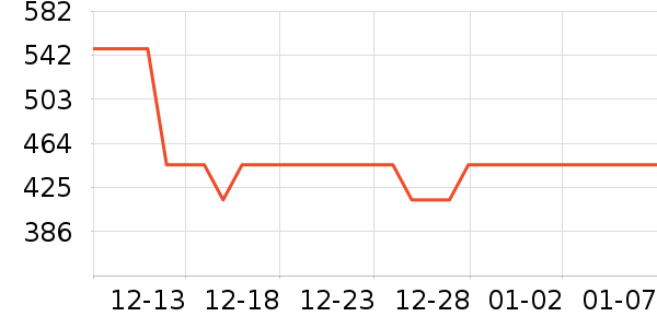 �������۾����/��������ʷ�۸�