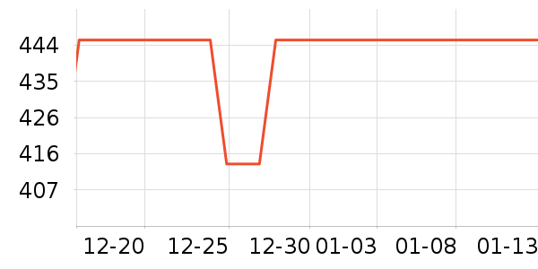 �������۾����/��������ʷ�۸�