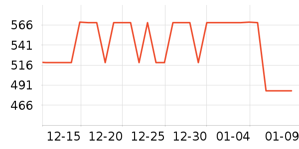 ������ˮ����ʷ�۸�