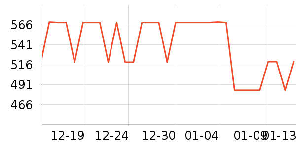 ������ˮ����ʷ�۸�