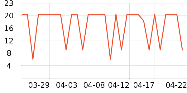 ������ѡè����ʷ�۸�