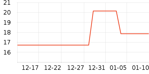 ������������ʷ�۸�