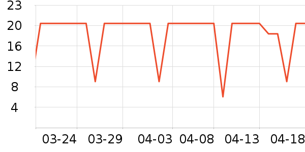 ������ѡè����ʷ�۸�