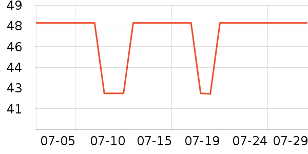 ��������ԡ¶��ʷ�۸�