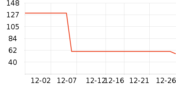 ����ݯ��巽����ʳ��ʷ�۸�