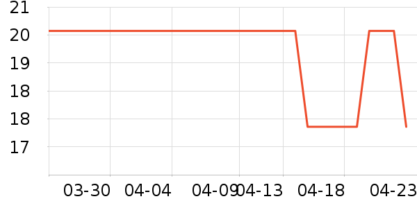 �Ӽ�Ь��ʷ�۸�