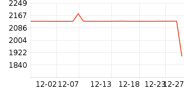 �����ԡ������ʷ�۸�