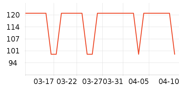 Ubras����/������ʷ�۸�