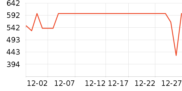 ˫����ѹ������ʷ�۸�