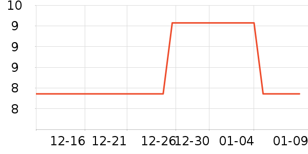 ��/��/����ʷ�۸�