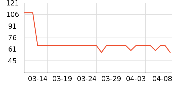 �ֿ��ֿ۱���/ˮ��/ˮ����ʷ�۸�