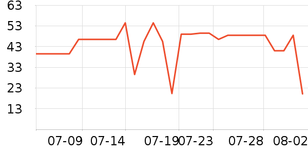 ������ˬ��ˮ��ʷ�۸�