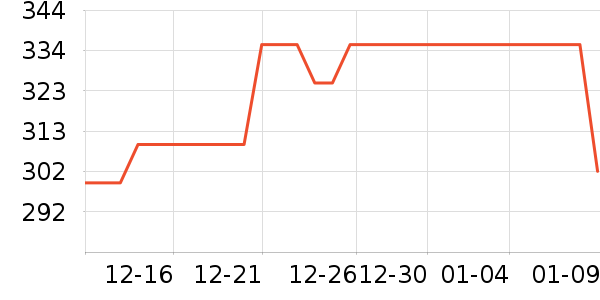 �����Ϸ/��ͨ/����/IP�ܱ���ʷ�۸�