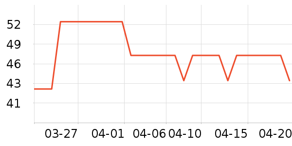 ������ˬ��ˮ��ʷ�۸�