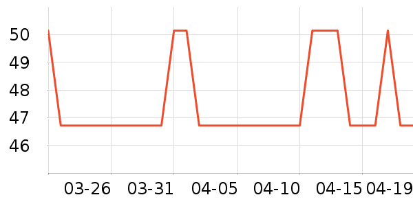 �Ź�������ʷ�۸�