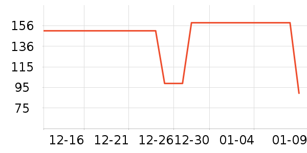 �����������̲�Ʒ��ʷ�۸�