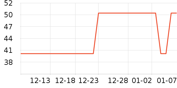 �����Ӥ���̷���ʷ�۸�