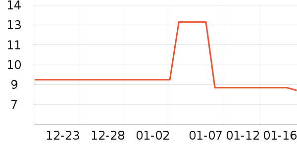 �����ڿ���ʷ�۸�