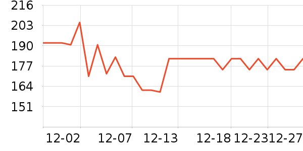 ������֥/���ӷ���ʷ�۸�