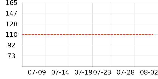 ����˹Ӥͯ˯��/������ʷ�۸�