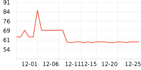 ϴ��ˮ��ʷ�۸�