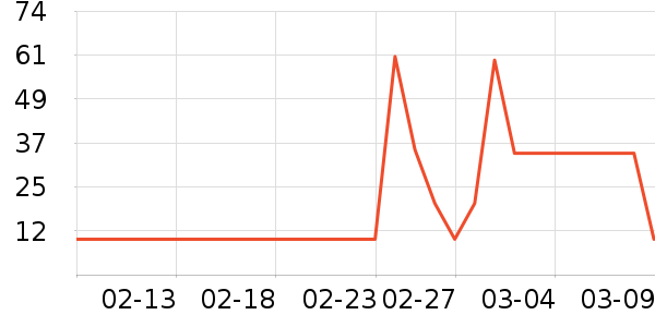 babycareӤ��ʪ����ʷ�۸�